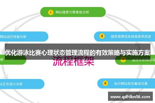 优化游泳比赛心理状态管理流程的有效策略与实施方案