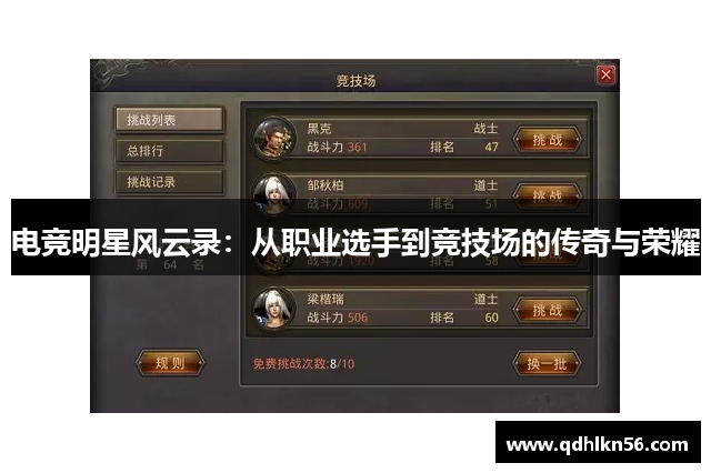 电竞明星风云录：从职业选手到竞技场的传奇与荣耀